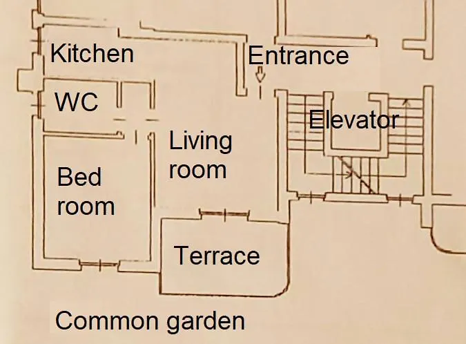 Διαμέρισμα Villa4Holydays - M1 Subway Μιλάνο Ιταλία